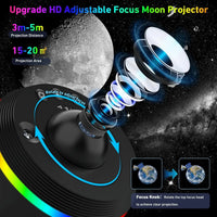 Projecteur Galaxie 13-en-1 HD Planétarium – photo 8