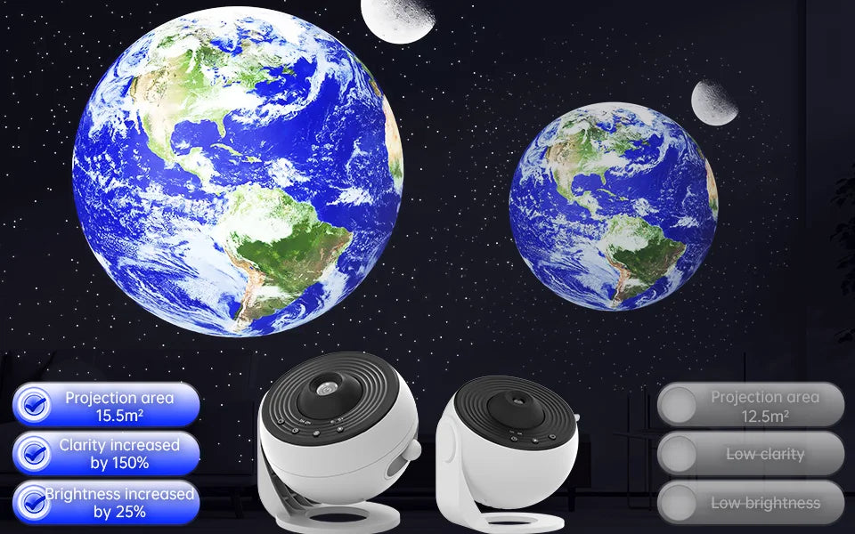 Projecteur Galaxie Pro Starry Sky 360° – photo 9