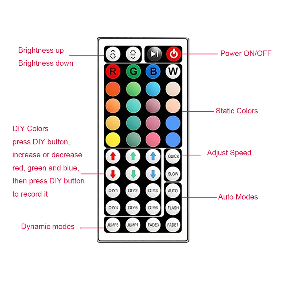 Ruban LED RGB 40m Music Sync App – photo 10