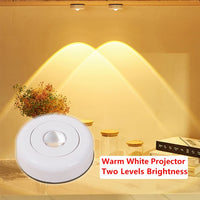 Lampe Sunset Tactile Placard – photo 34