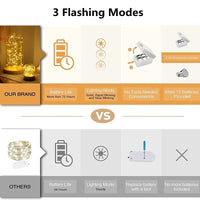 Guirlande Lumineuse LED - vue 5
