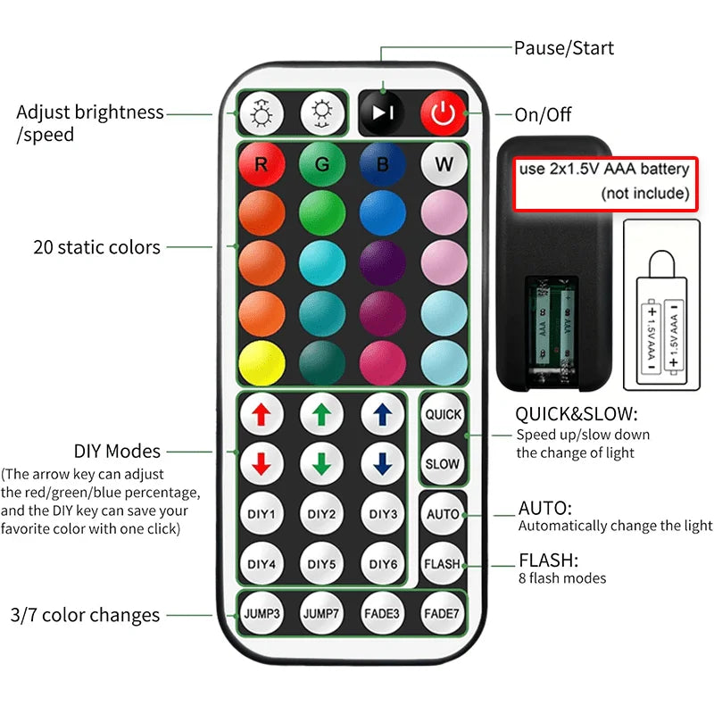 Ruban LED RGB 12LEDs Télécommande – photo 5