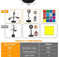 Lampe Coucher de Soleil USB – photo 12