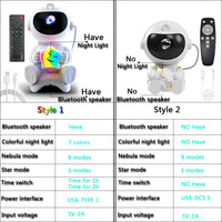 Projecteur Galaxie Astronaute LED Bluetooth – photo 6