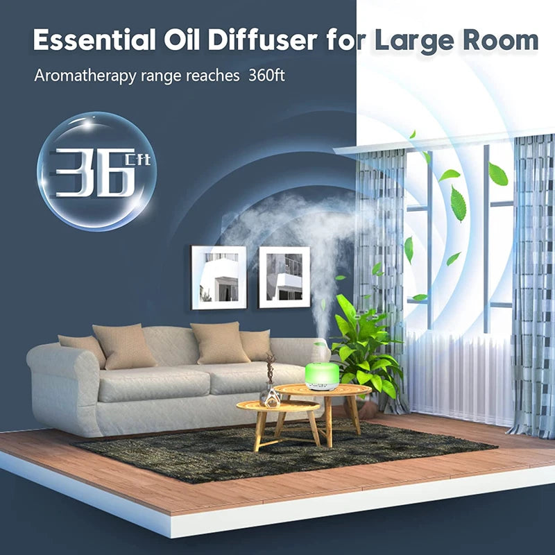 Diffuseur Aroma Premium 5-en-1 7 Couleurs – photo 4
