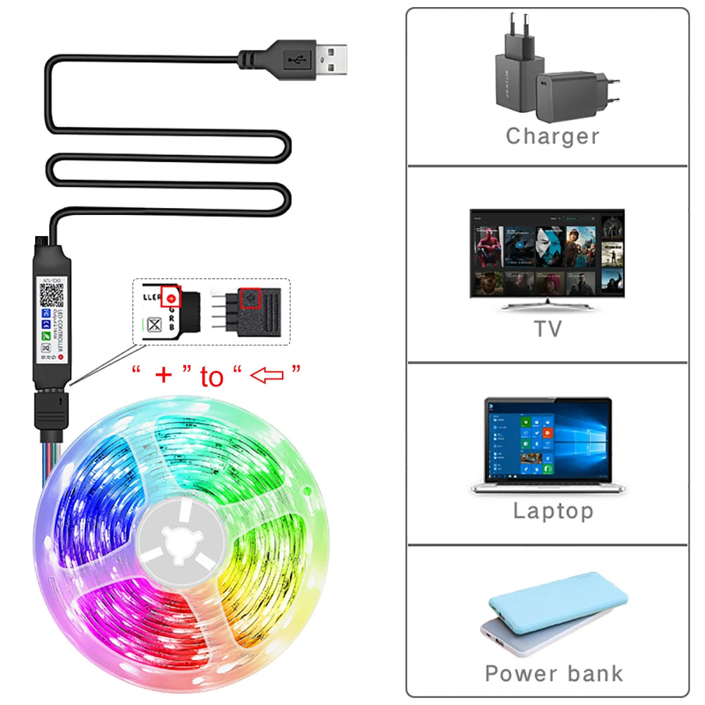 Ruban LED RGB 40m Music Sync App – photo 5