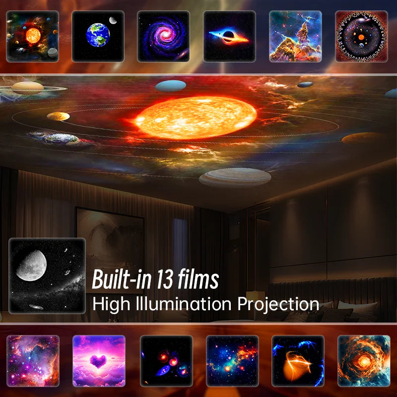 Projecteur Galaxie Enfant - vue 4