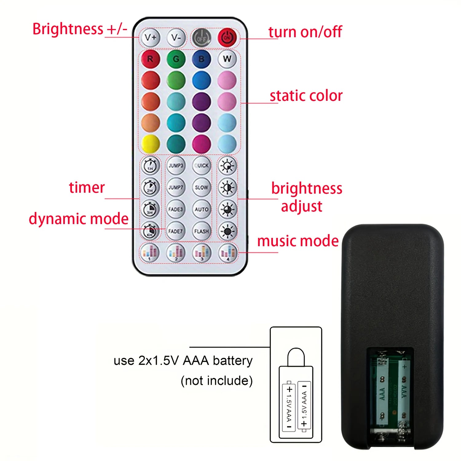 Ruban LED RGB App Bluetooth Sync Musique USB – photo 5